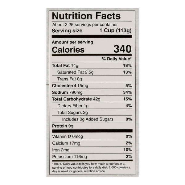 Nutritional Panel
