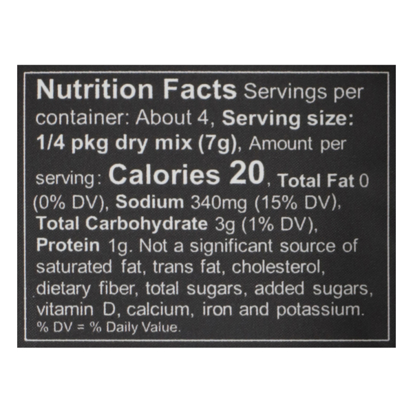 Nutritional Panel