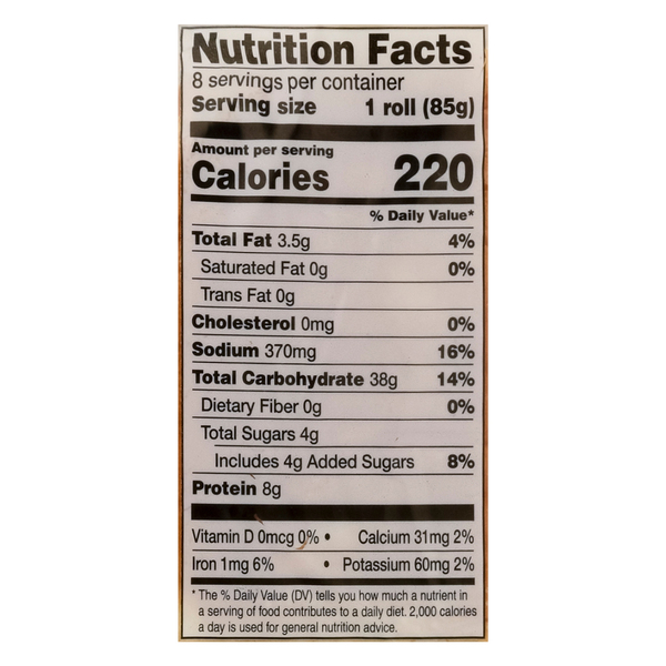 Nutritional Panel