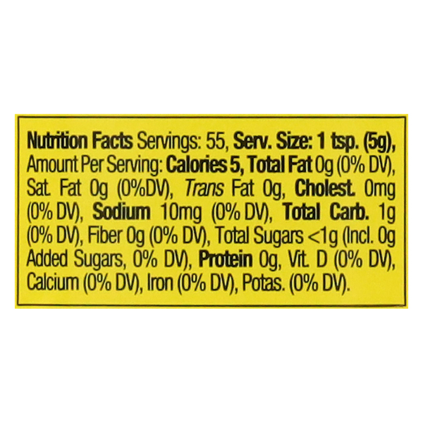 Nutritional Panel