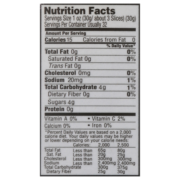 Nutritional Panel