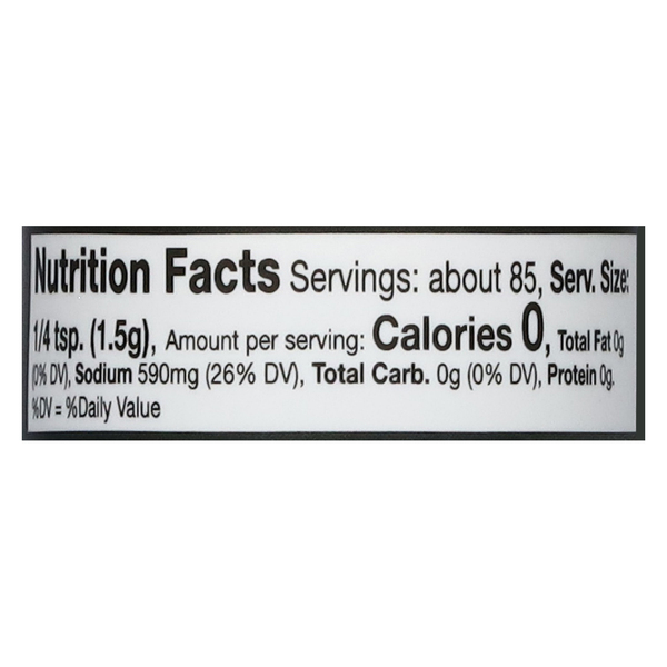 Nutritional Panel