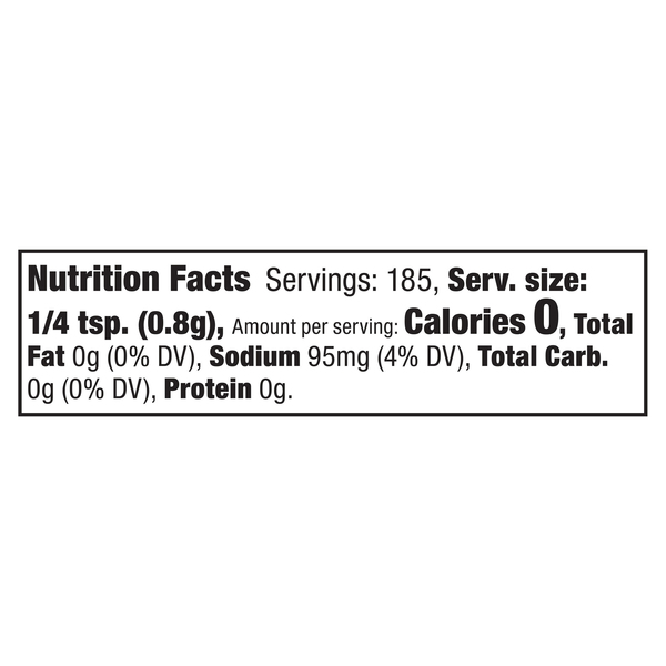 Nutritional Panel