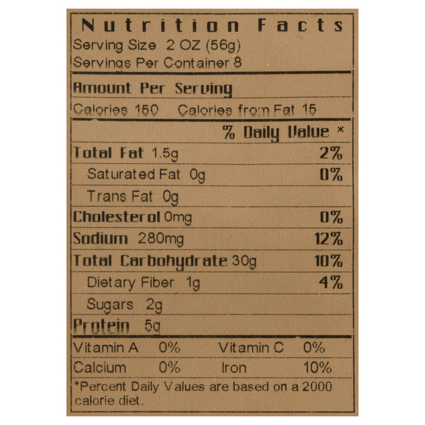 Nutritional Panel