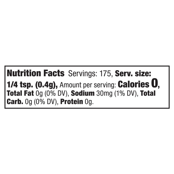 Nutritional Panel
