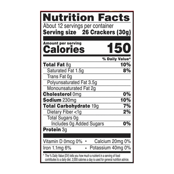 Nutritional Panel