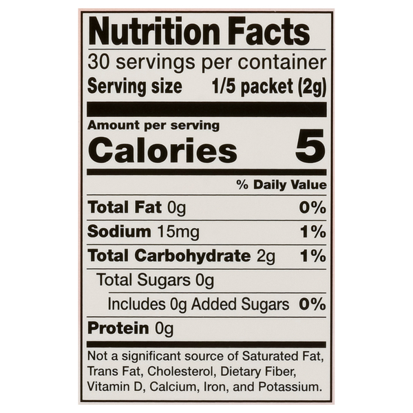 Nutritional Panel