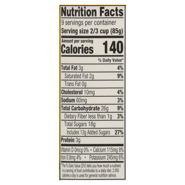 Nutritional Panel