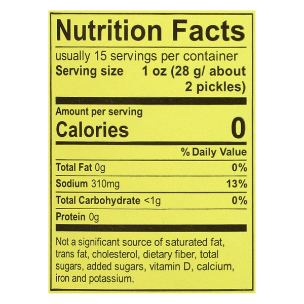 Nutritional Panel