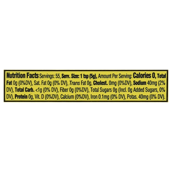 Nutritional Panel
