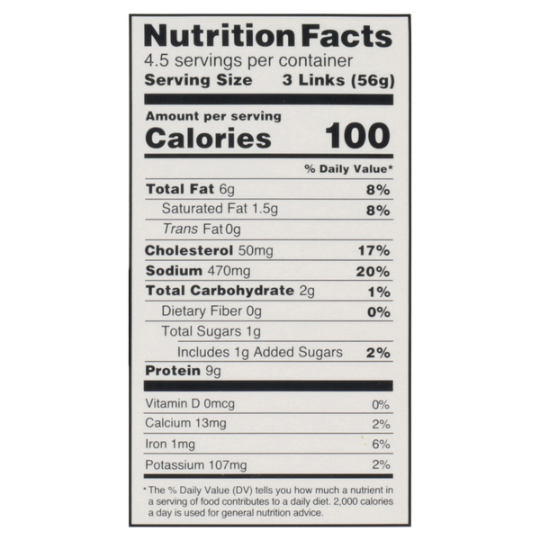 Nutritional Panel