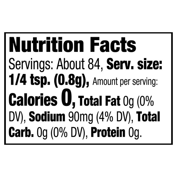 Nutritional Panel