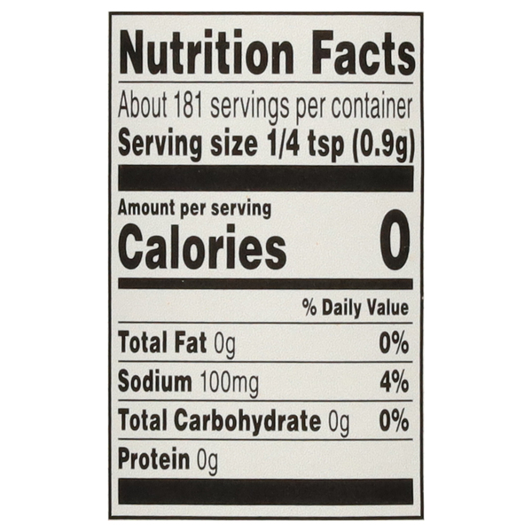 Nutritional Panel