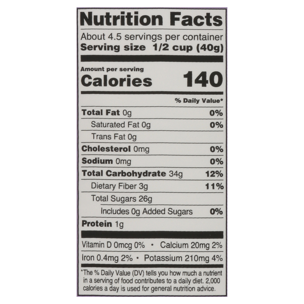 Nutritional Panel