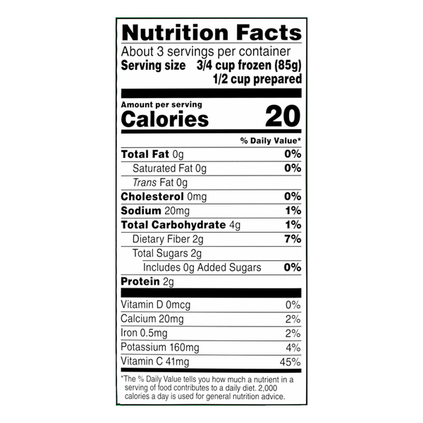 Nutritional Panel