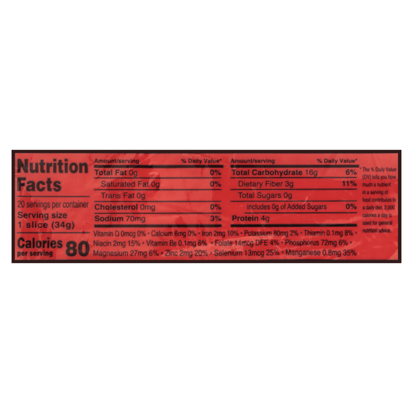 Nutritional Panel