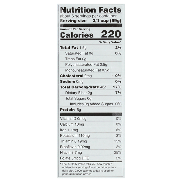 Nutritional Panel
