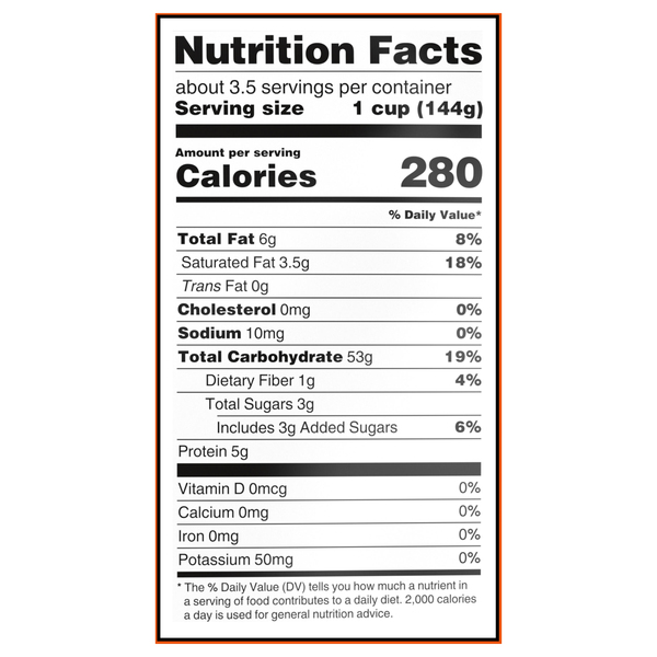 Nutritional Panel