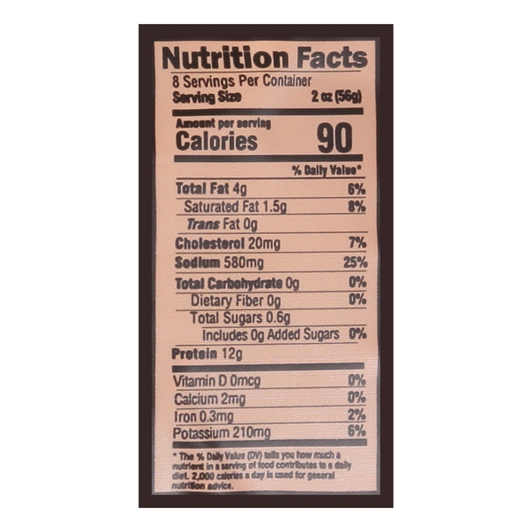 Nutritional Panel
