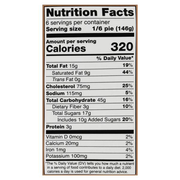 Nutritional Panel