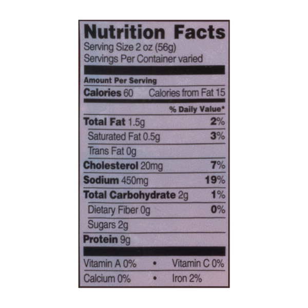 Nutritional Panel