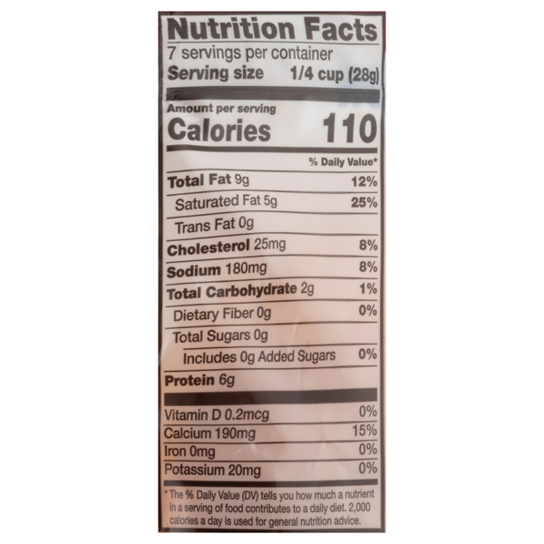 Nutritional Panel