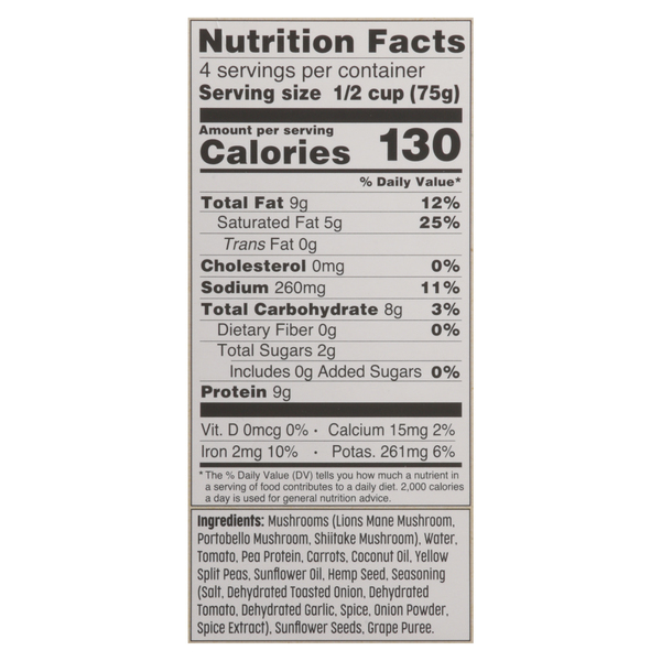 Nutritional Panel