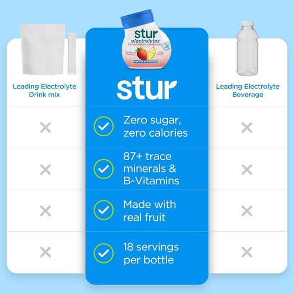 ContentPlus Image 1