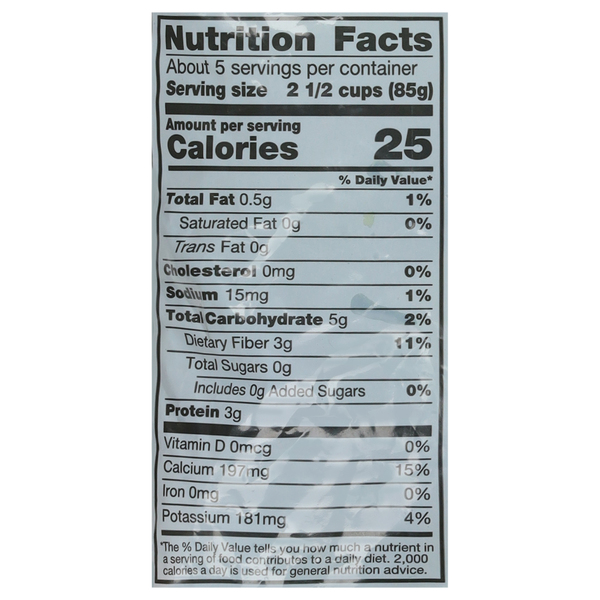 Nutritional Panel