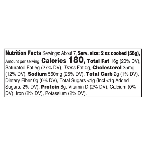 Nutritional Panel