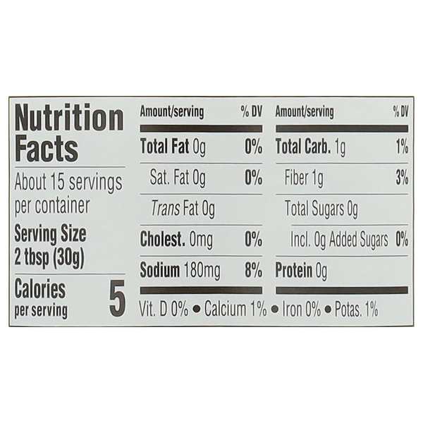 Nutritional Panel