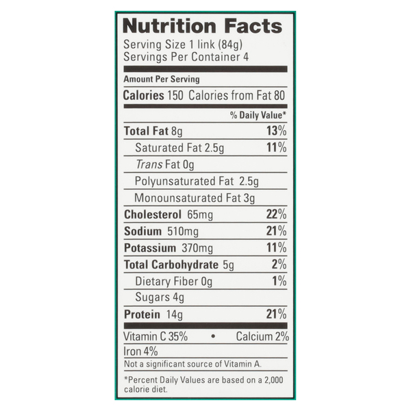 Nutritional Panel