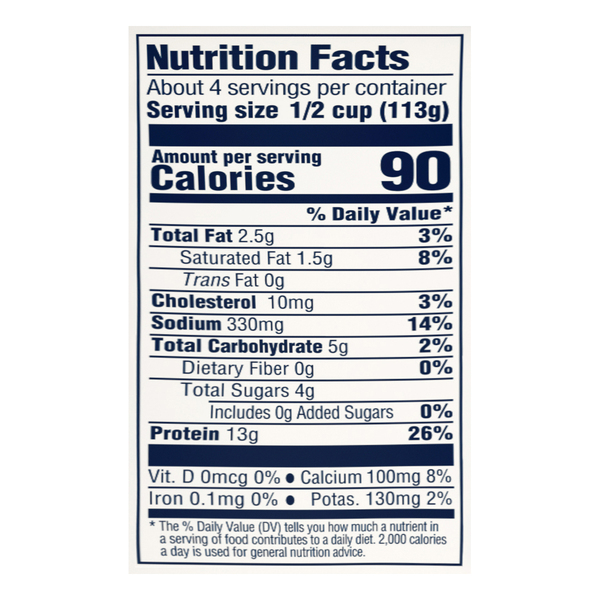 Nutritional Panel