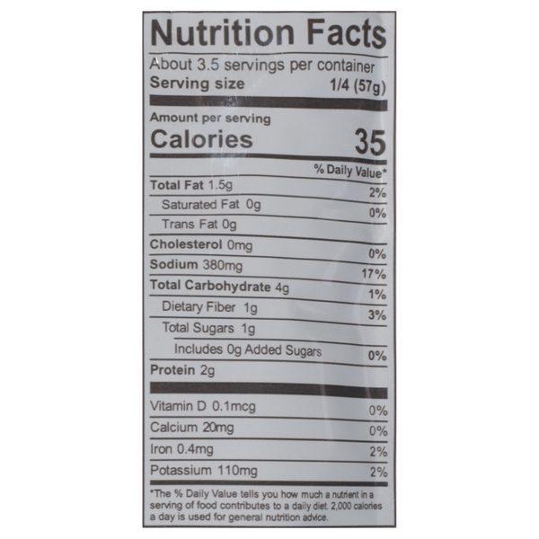 Nutritional Panel