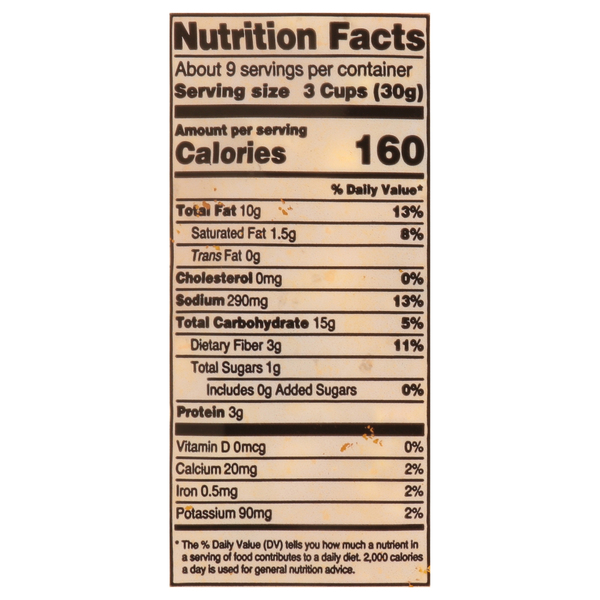 Nutritional Panel