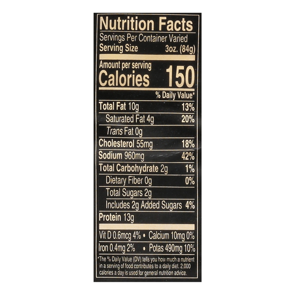 Nutritional Panel