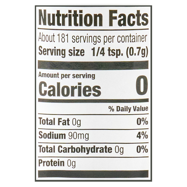 Nutritional Panel