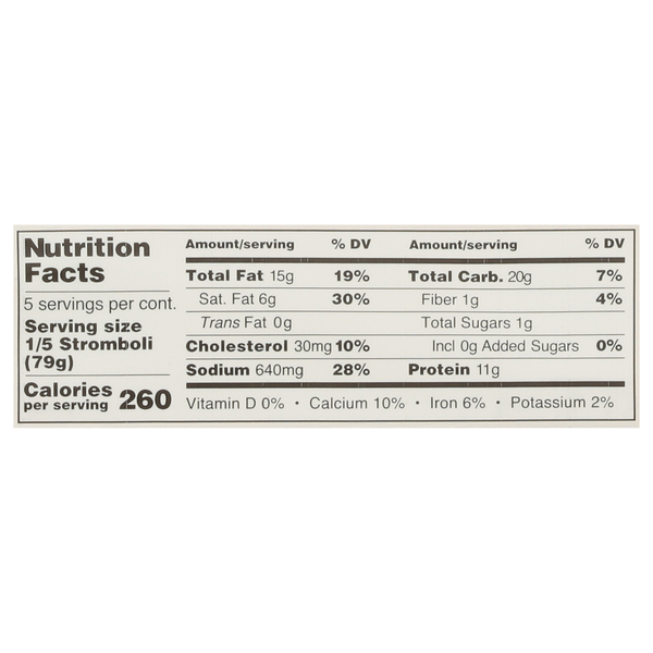 Nutritional Panel