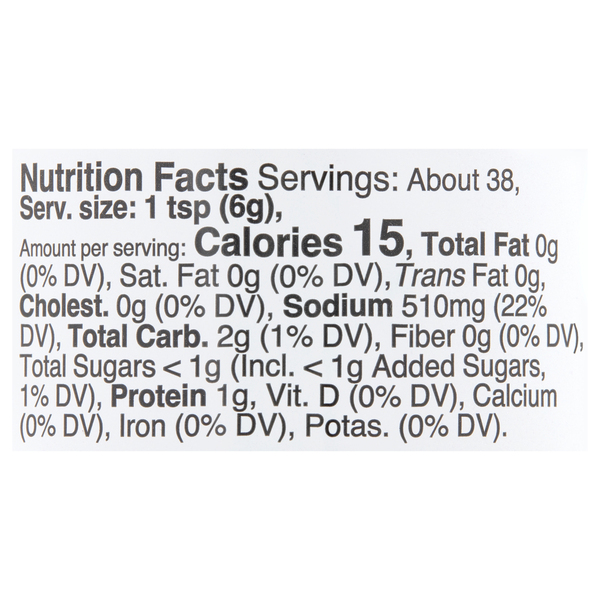 Nutritional Panel