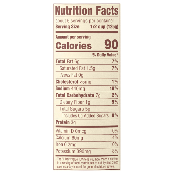Nutritional Panel