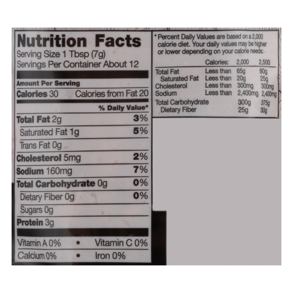 Nutritional Panel