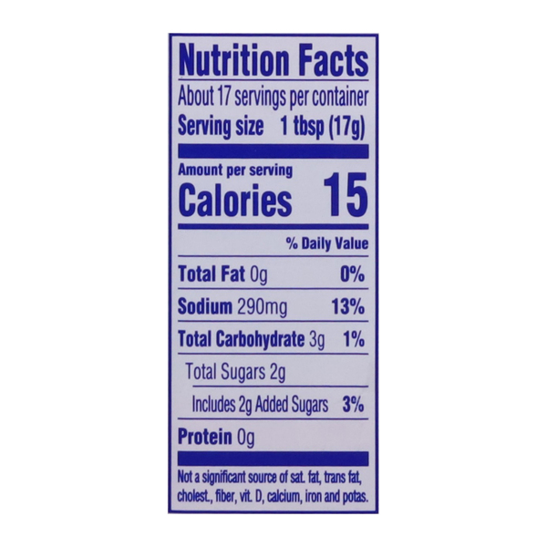 Nutritional Panel