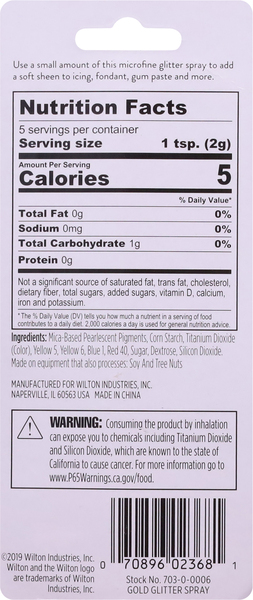 Back of Pack