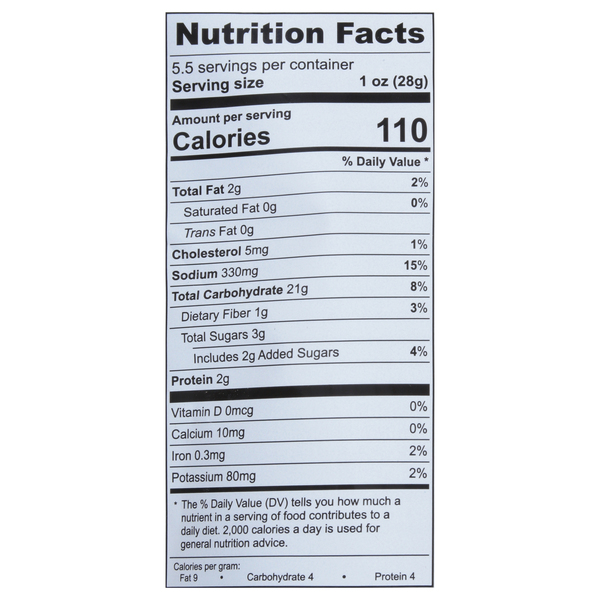 Nutritional Panel