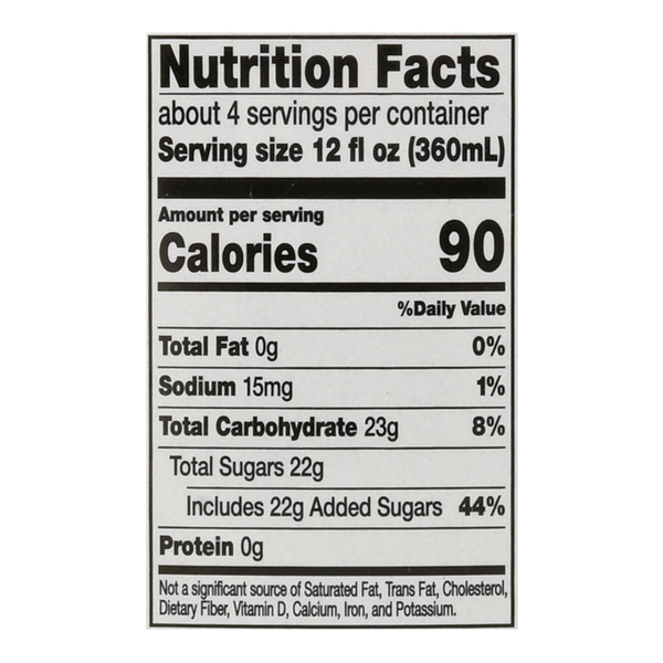 Nutritional Panel