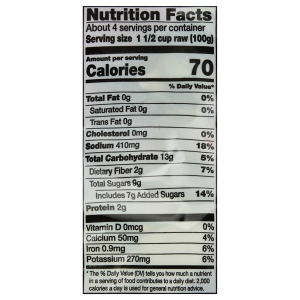 Nutritional Panel