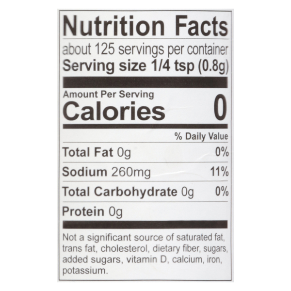 Nutritional Panel