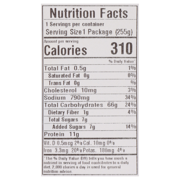Nutritional Panel