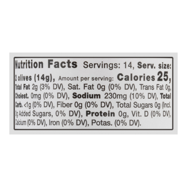 Nutritional Panel