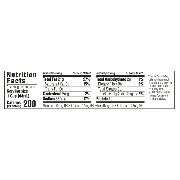 Nutritional Panel